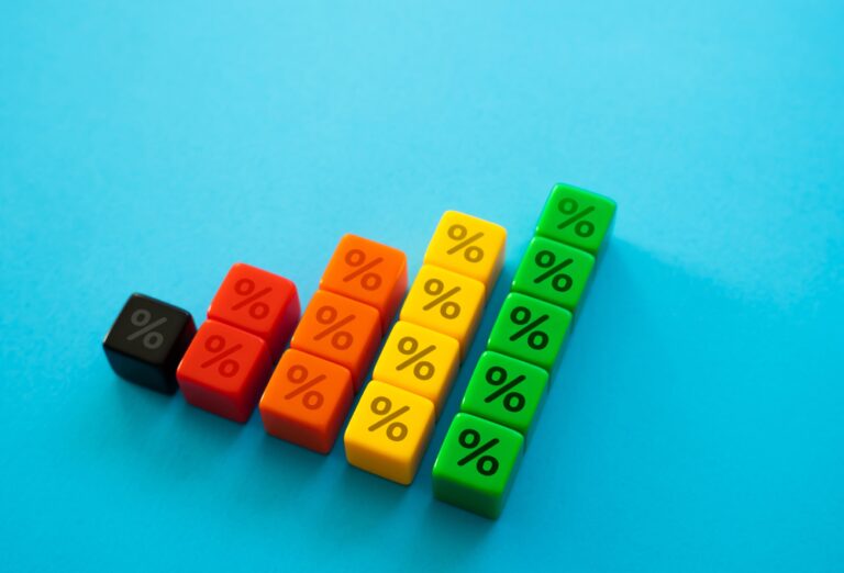 Thumbnail for Economic Review – May 2023